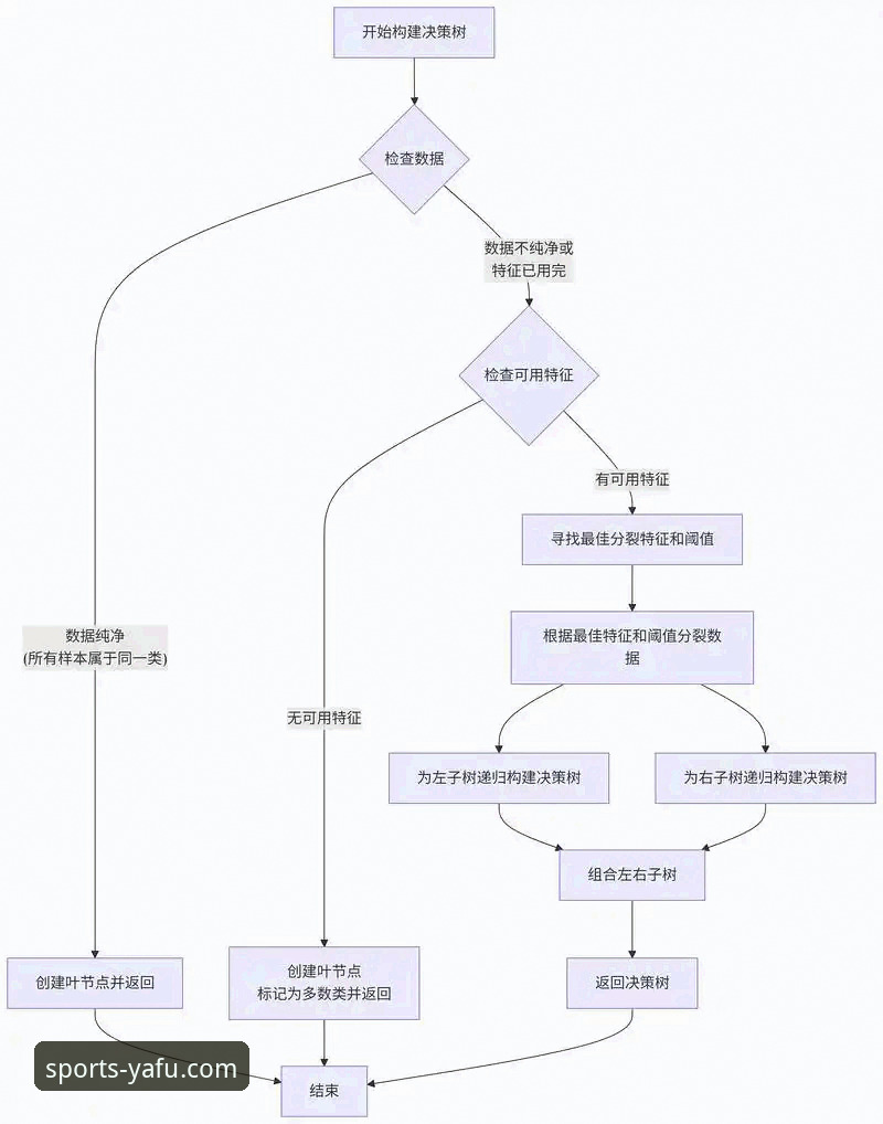 亚富体育如何登录下载不了怎么办 亚富体育登录不了下载不了怎么办?从根源到解决的全流程分析